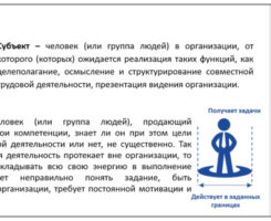 как выбрать работу, карьерный консультант, Елена Малькова
