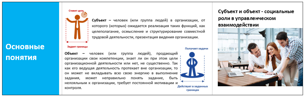 планирование и развитие карьеры, карьерный консультант, коуч